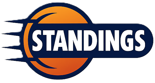 Standings